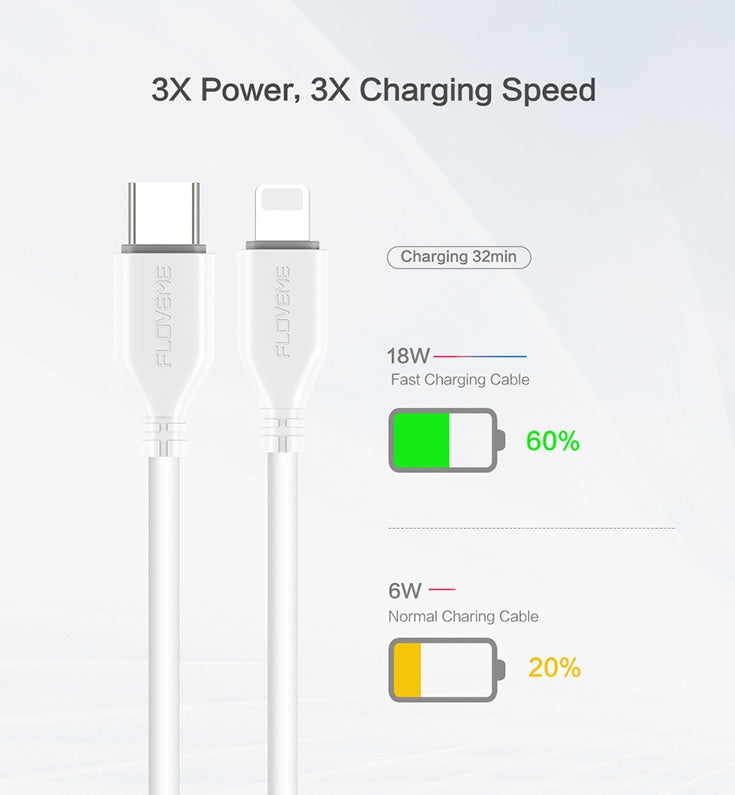 Ultra-Fast USB-C to Lightning Cable Ultra-Fast USB-C to Lightning Cable